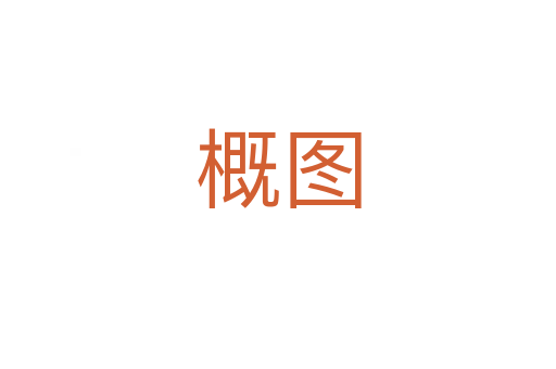 概圖