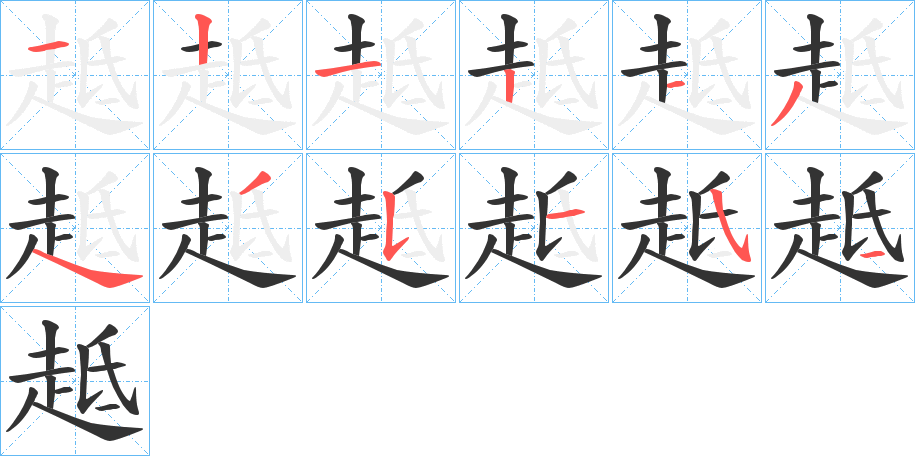 趆的筆順?lè)植窖菔?>
					
                    <hr />
                    <h2>趆的基本信息</h2>
                    <div   id=